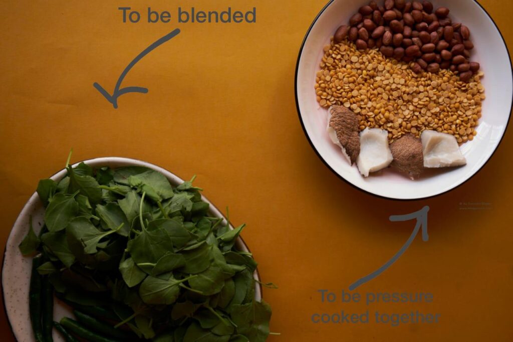 Infographic of ingredients to be processed for dal gandori